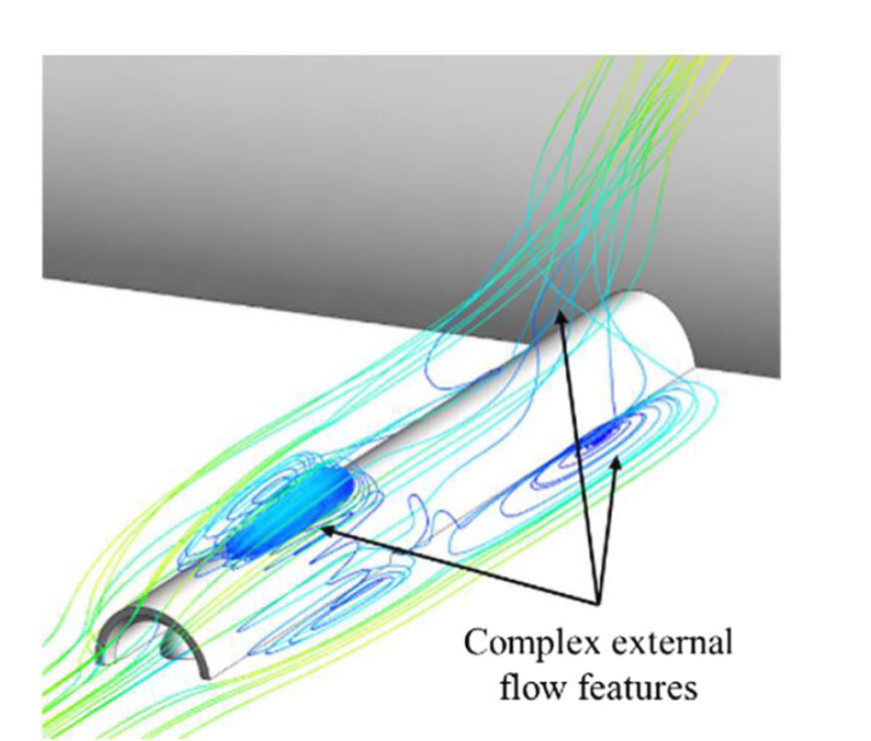 Sensor flow