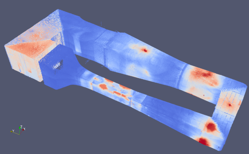 Point cloud from the optical scan of the entire Stability Wind Tunnel circuit