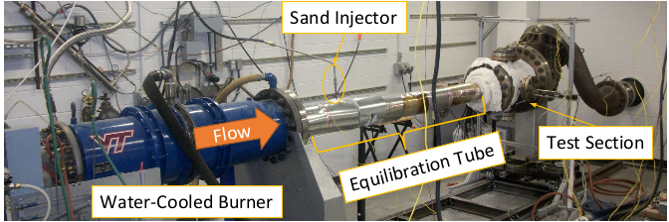 Aerothermal rig with labels for sand injector, water-cooled burner, equilibration tube, and test section.